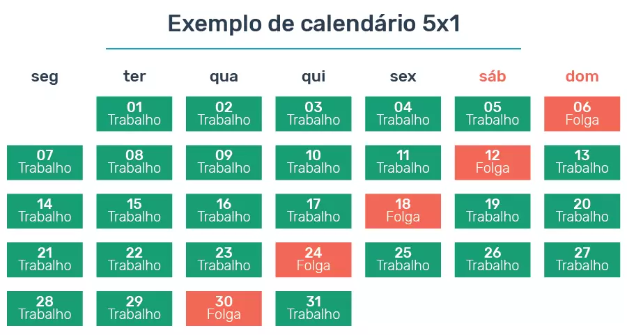 Jornada De Trabalho O Que Diz A Clt E Como Controlar Veja