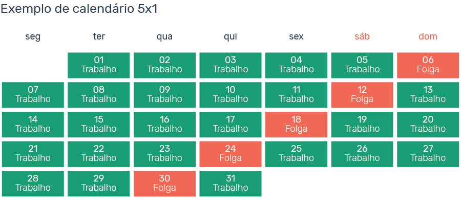 Escala de Trabalho x Como Funciona e Qual Carga Horária