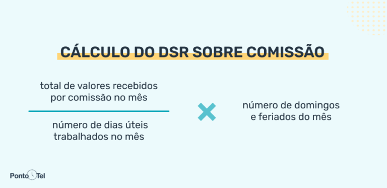 Dsr Sobre Comiss O Entenda O Que E A Melhor Forma De Calcular